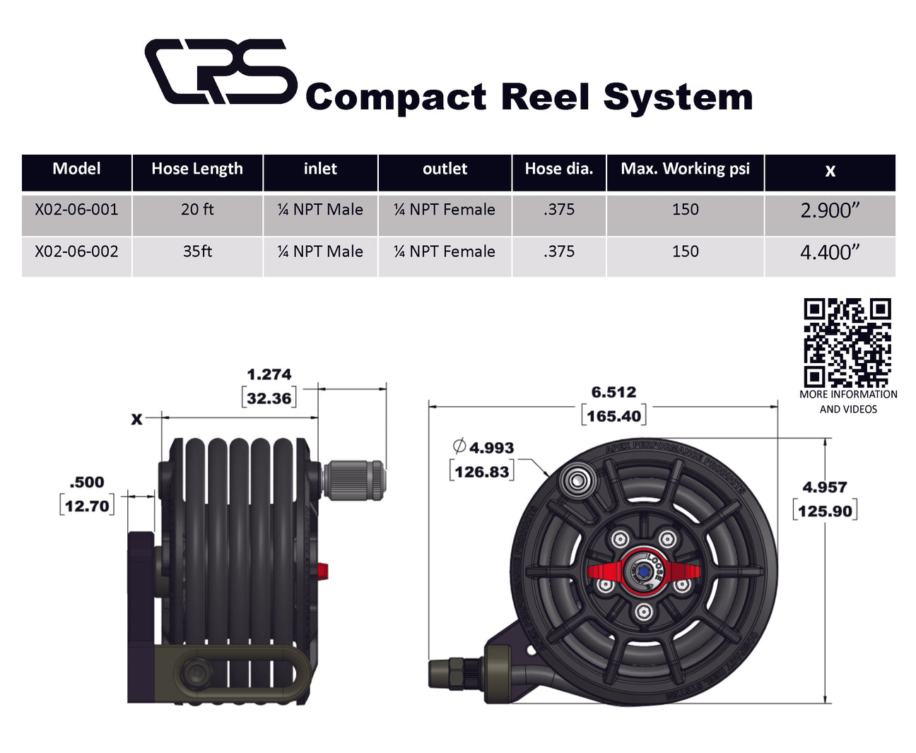 Compact Hose Reel System (CRS)