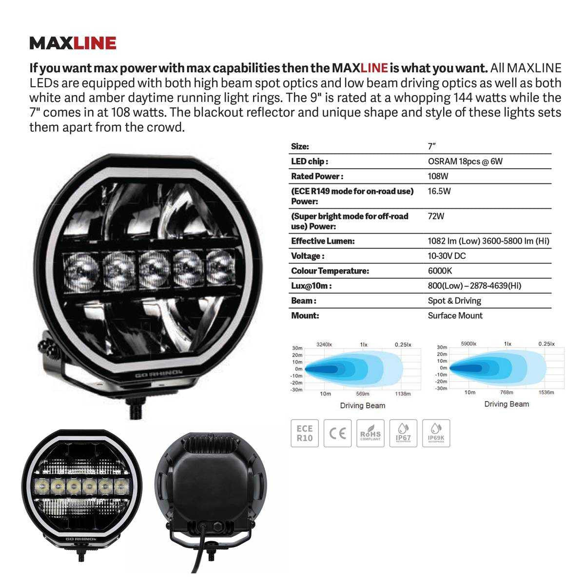 Go Rhino Xplor Blackout Series Maxline Hi/Low LED Round Light | 7"