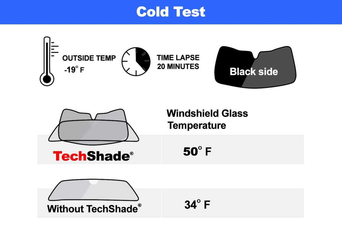 WeatherTech SunShade Full Kit | Windshield & Side Window | RAM 1500 DS Quad Cab (2009 - 2023)