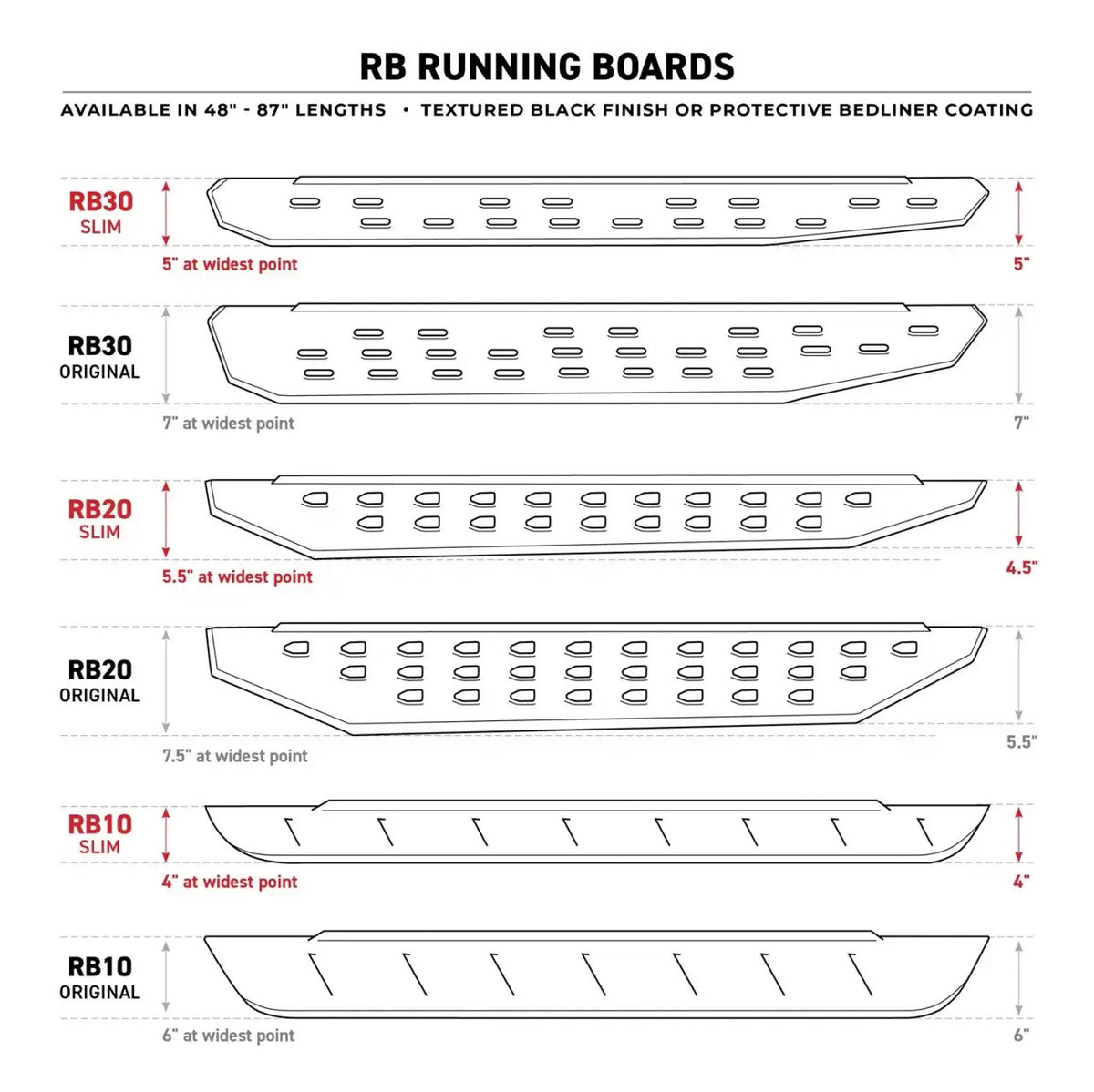Go Rhino RB20 Running Board Side Steps | Chevrolet Silverado 1500/2500 (2020+) - Powdercoat Black Finish