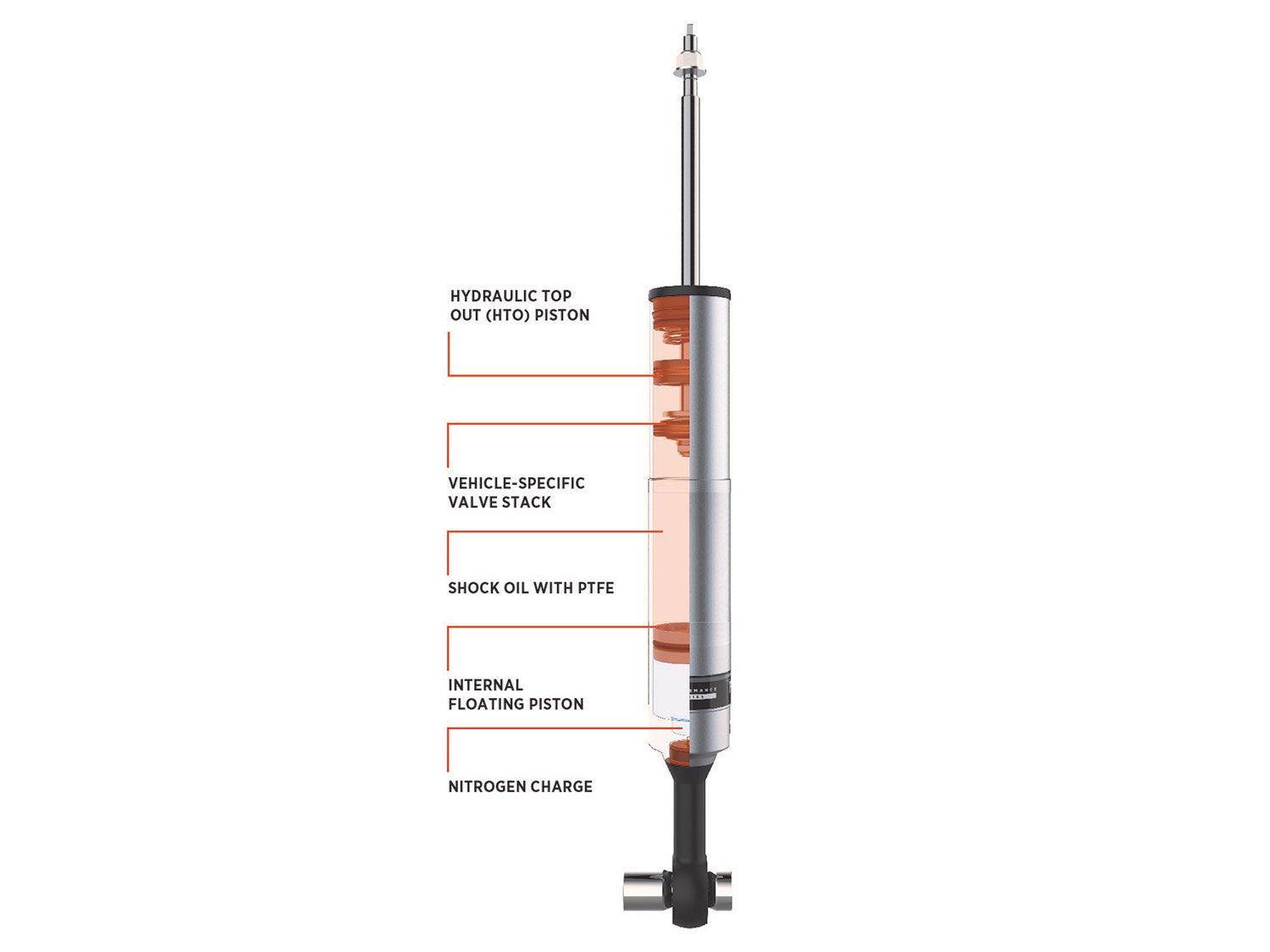 Fox 2.5" Smooth Body IFP HTO Front Shock to suit 0-1" Lift, Performance Series, Single