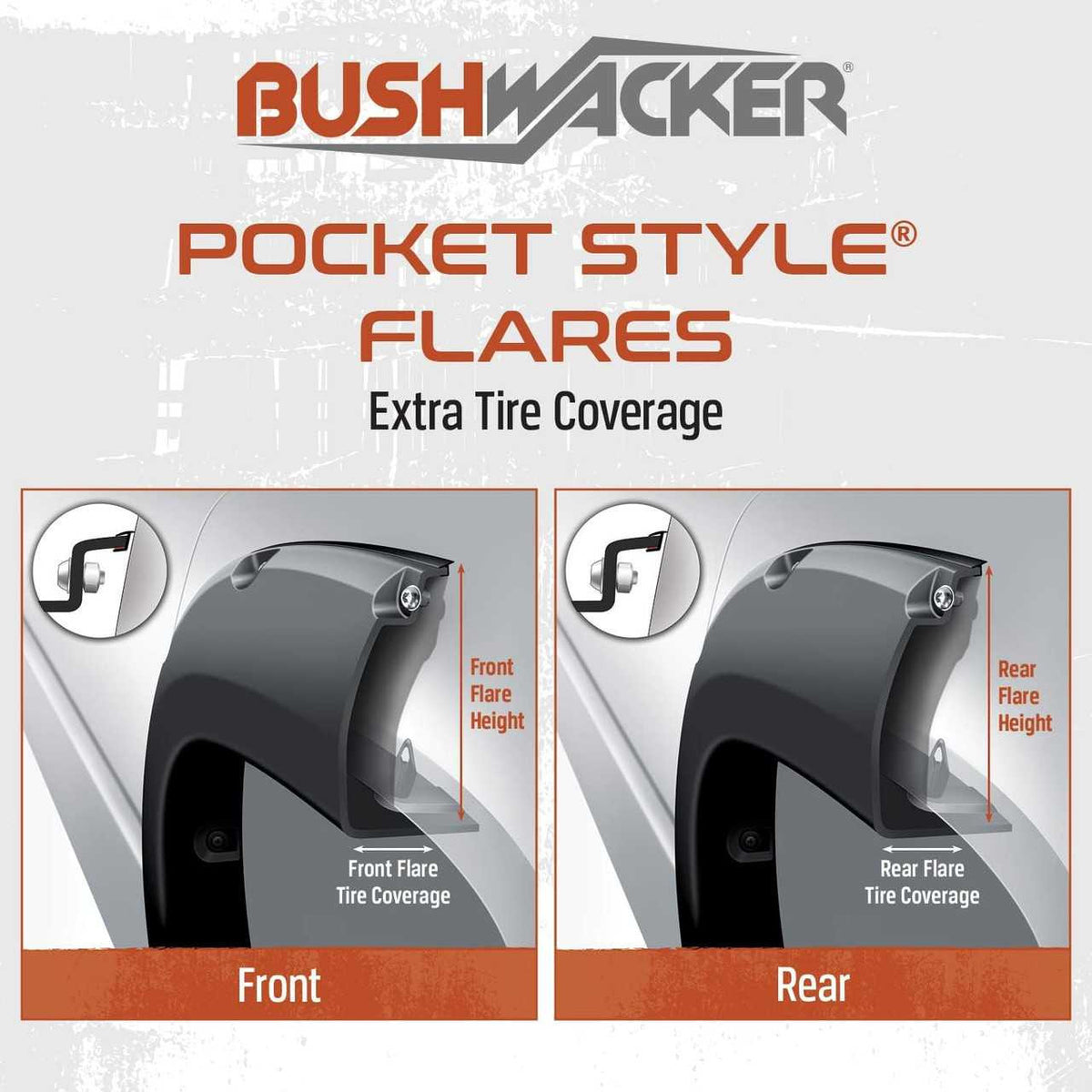 Bushwacker Pocket Style Fender Flares | Fits Silverado 1500 Crew Cab ex ZR2 (2021- 2022) - Front & Rear (4PC)