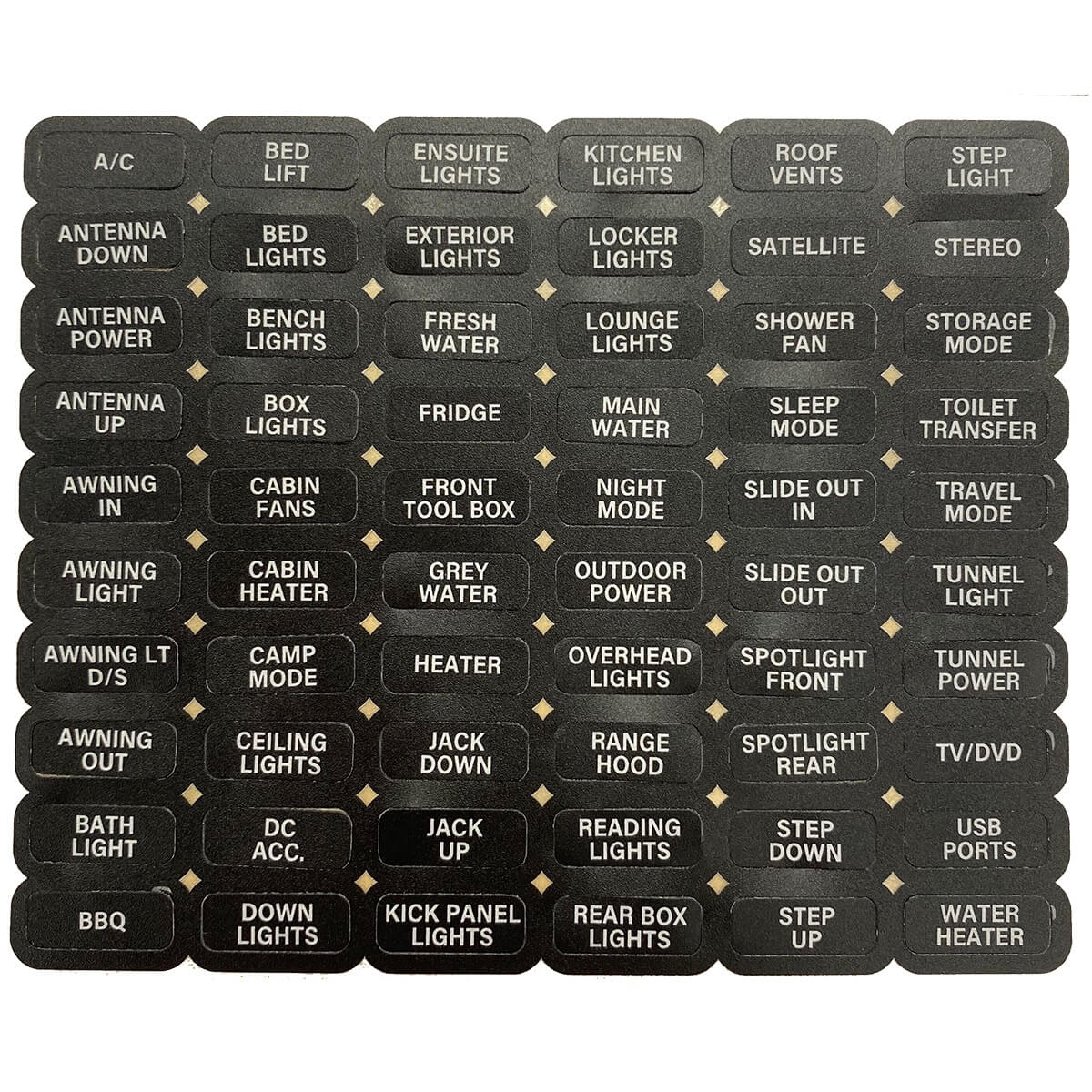 CZone Label Set Waterproof Keypad RV