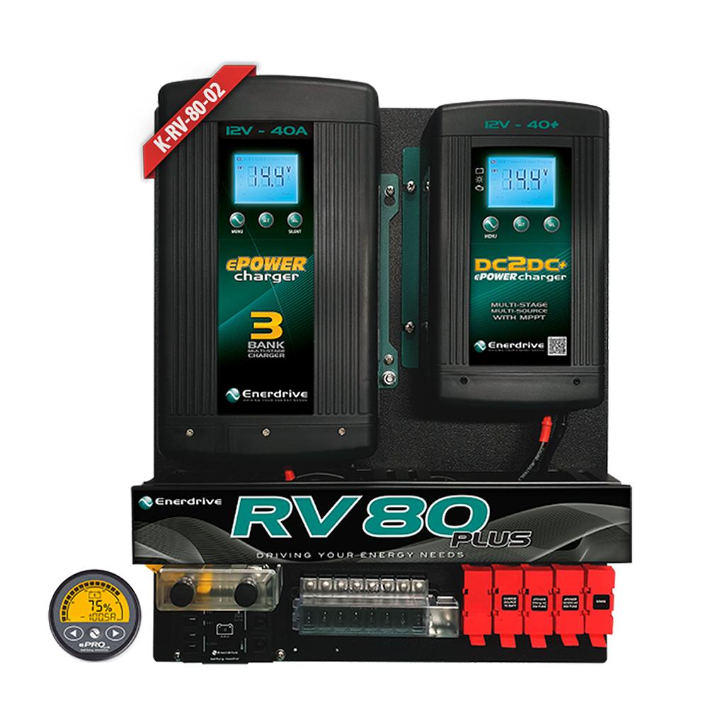 RV 80 Plus - image 2