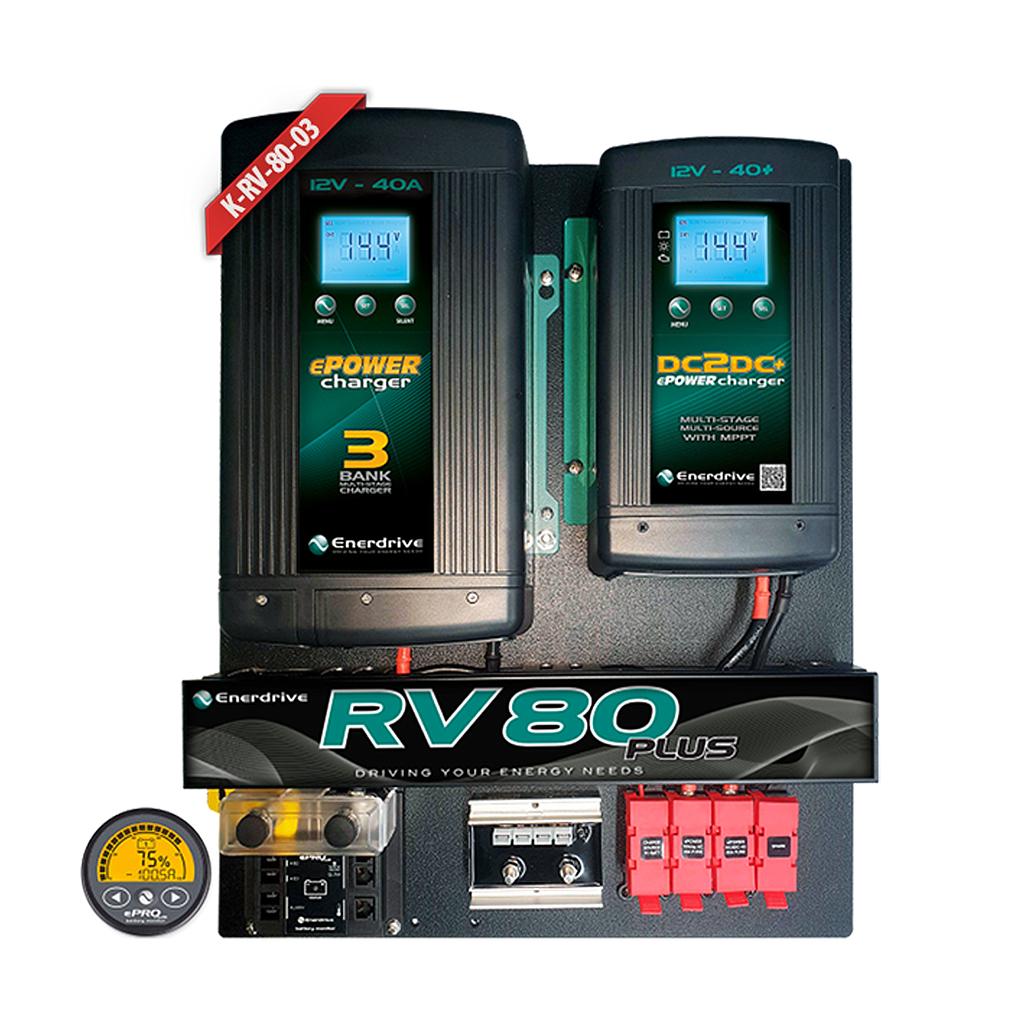 RV 80 Plus - image 3