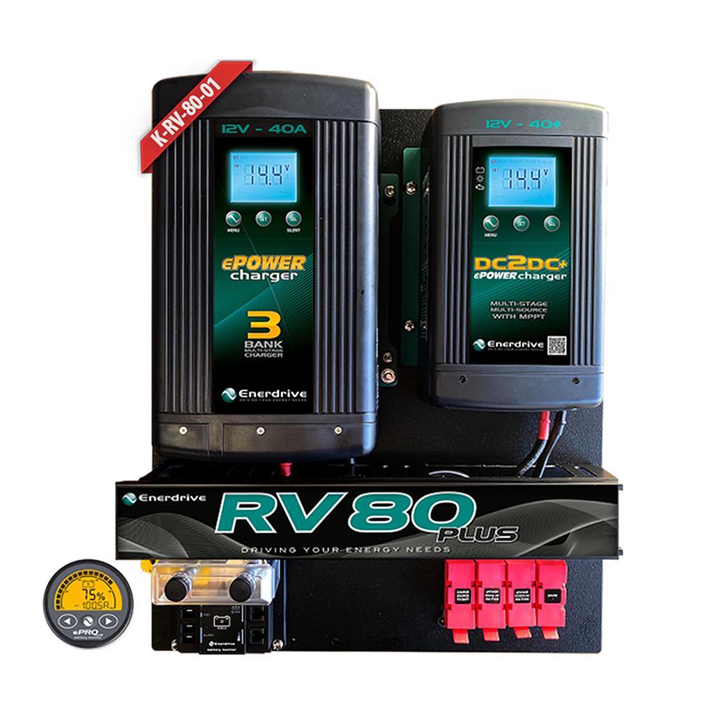 RV 80 Plus