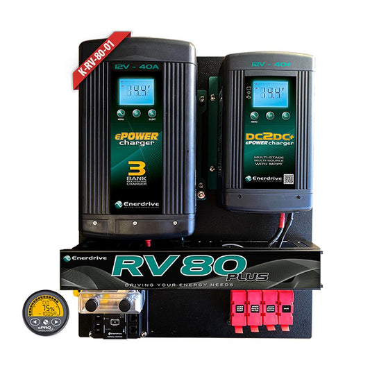 RV 80 Plus