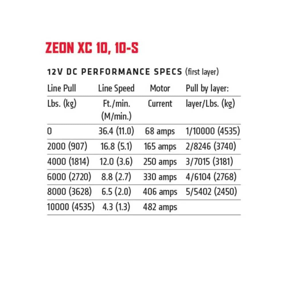WARN ZEON XC 10-S Electric 12V Winch with Synthetic Rope - 10,000 lb Capacity - 110510