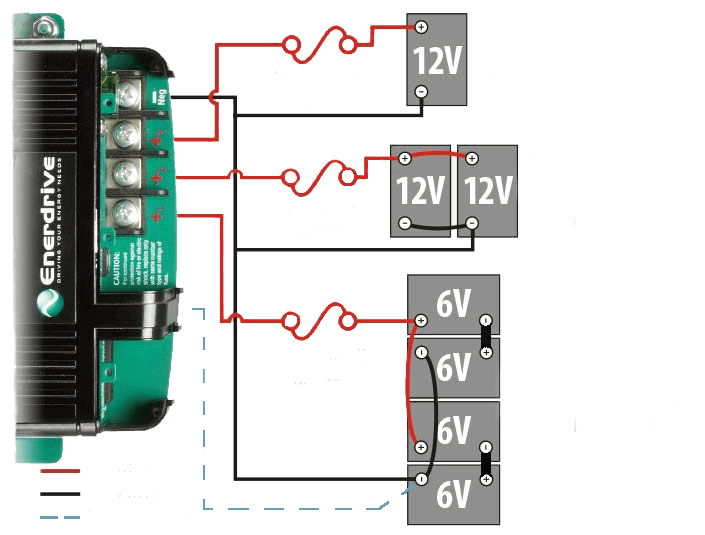 12V 20A AC Battery Charger - image 9