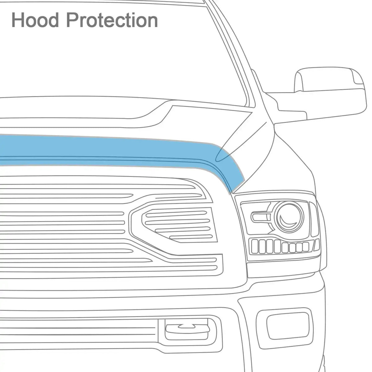 WeatherTech Hood Protector | RAM 2500/3500HD (2023 +) - NO Sports Hood