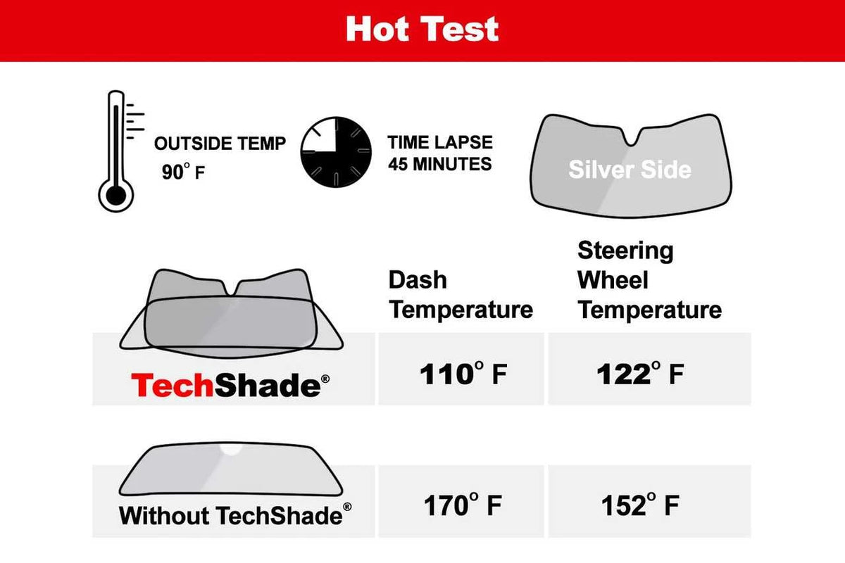 WeatherTech SunShade Full Kit | Windshield & Side Window | RAM 1500 DS Quad Cab (2009 - 2023)
