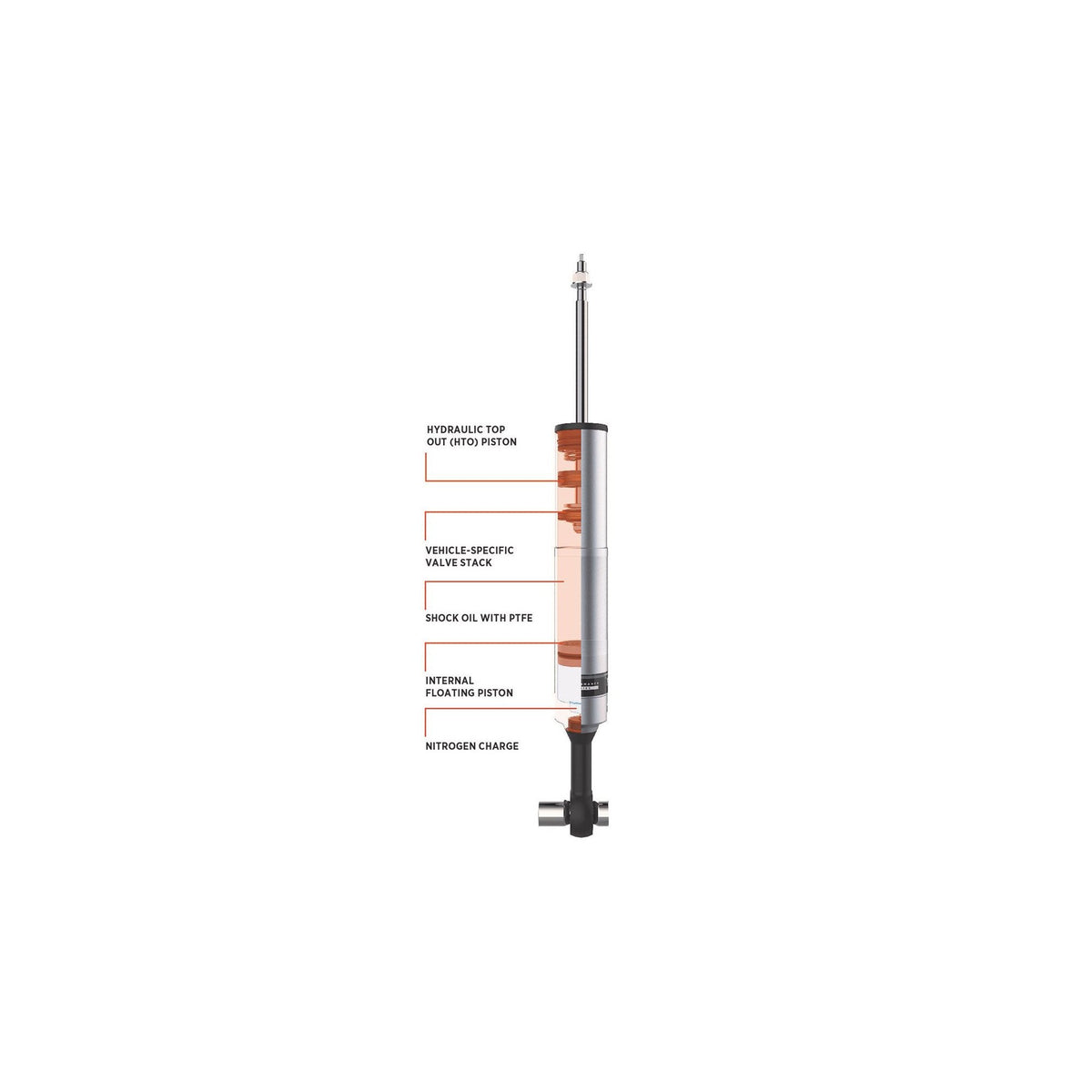 FOX Front FOX Performance Series 2.5" Smooth Body IFP HTO Shock, Suits 0-1" Lift, Single