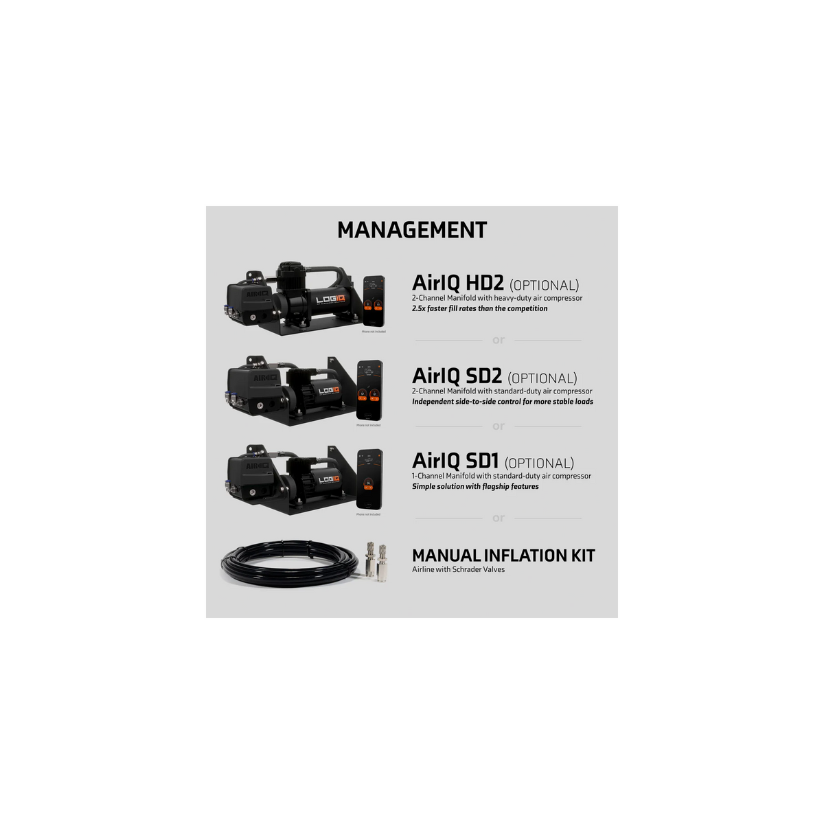 LOGIQ Air Spring Kit, Set of 2 suits Chevrolet Silverado 2500 (2020-2026), 3500 (2020-2025)